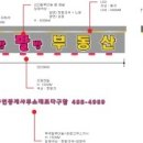 노랑공인중개사사무소 이미지