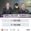 이자가 박성주인데 경찰대 출신이고 국수본부장 되기전 마지막 보직은 광주광역시경찰청장이었다. 이미지
