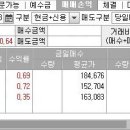 작은깡통 이미지