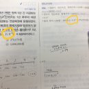 고딩 수학 ? 마이너스 차수에 대해 잘 아는 도토 ,, 이미지