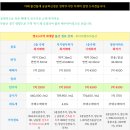 영도부분정비 이미지