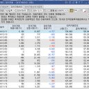 세익소프트 | [매매일지] 엔씨소프트(주제 파악하자)
