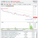 (주)동진태양광 이미지