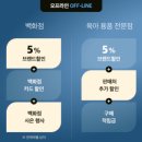 (주)드래곤플라이 | [아기용품] 2026 부가부 베이비페어, 드래곤플라이+지라프 구매후기, 네이버 라방 vs 더현대 서울 혜택...