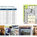 제니스타워 이미지