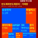 테라지오엔지니어링