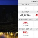 타임랜드공인중개사사무소 이미지