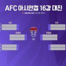 [오피셜] AFC 아시안컵 16강 대진표 완성 이미지