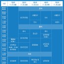 민요장구(중) | 국립남도국악원 &lt;2025 하계 미래교원 국악연수&gt; 4박 5일 합숙 연수 후기