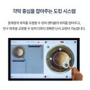 강남그랜드안과의원 이미지