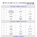 대진소프트 이미지