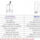 피이엔지