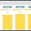 강남라렌의원 이미지