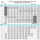 서부종합자동차공업사 이미지