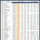 (주)서진소프트 이미지