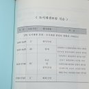 안골축사 이미지