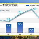 성암건설(주) 이미지