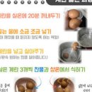 계란장조림 맛있게 만드는법 계란삶는법 계란삶는시간 이미지