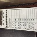 백제황토숯가마찜질방 이미지