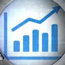 (주)에스앤더블류 이미지