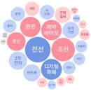 수산엠앤씨 이미지