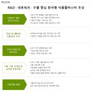 한국식품산업클러스터진흥원 | 한국식품산업클러스터진흥원 인턴 자소서, 합격 패턴 분석과 작성 꿀팁