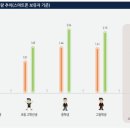 스마트정책연구원 이미지