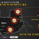 평택용죽연결도로 이미지