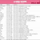 보람온누리약국 이미지