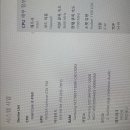음 5070ti 구매를 원하는데… 이미지