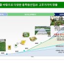 스마트큐브 2차 이미지