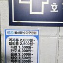 지에스25 울산문수중앙 네이버블로그