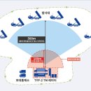 [다음백과] 사드( 고고도 미사일방어 체계), [THAAD, Terminal High Altitude Area Defense] 이미지