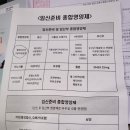 고운정약국 이미지