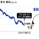 가나MT