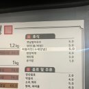 고기대통령 이미지
