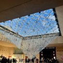 심장박물관 이미지