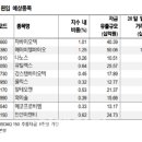인선 메드 이미지