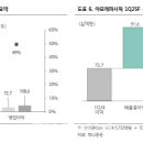 하나상회 이미지