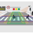 노인복지관 횡단보도 이미지