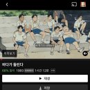 GR(해남군)-[남부순환로]-하-17 | 전라도 (셀프) 내일로 Day4 완도 뚜벅이; 땅끝마을 일출(실패), 바다동산, 몽소베이커리 고구마빵, 완도...