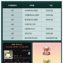 게임라떼 이미지