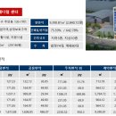 금강약국 네이버블로그