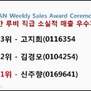 루안몽니스