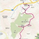 향수산 등산로 전경-④(향수산 정상 및 향수산에서 바라본 주변지역 전경, 향수산 등산지도, 등산코스 포함) 이미지