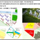 지산승마클럽 이미지