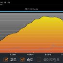 지리산의행복한하루 - 서초구 강남대로 221 | 지리산의행복한하루