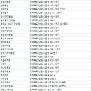 어나더헤어룸(another:h room) | 남원미용실