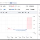 에이스애드