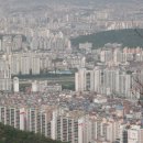용마로주유소 티스토리